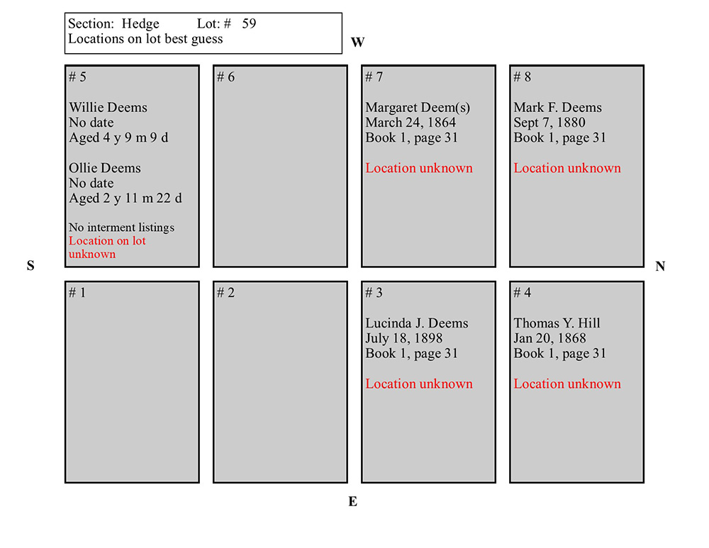 plotmap